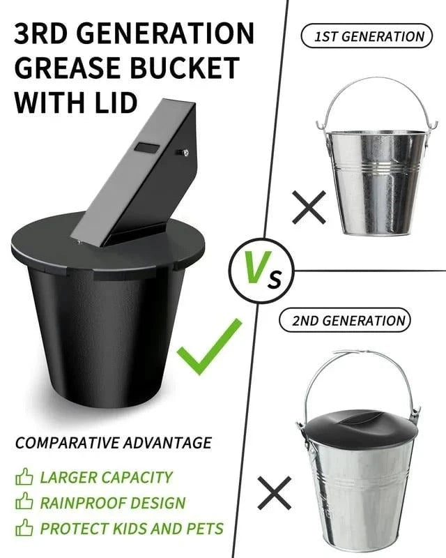 Grill Grease Collector with Lid