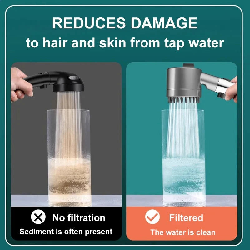High Pressure Shower Head
