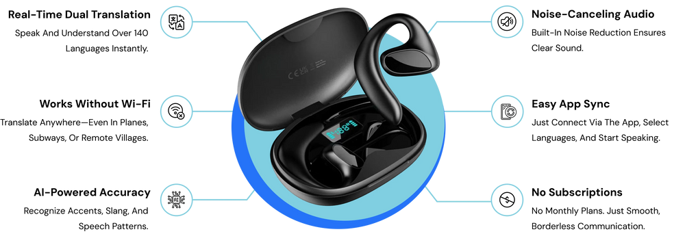 TalkieGO AI-Powered Buds by GadgetNest